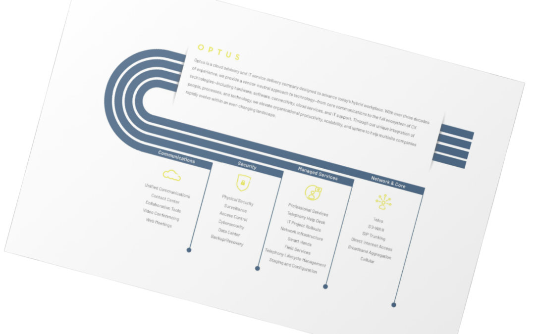 Corporate | Optus, Inc.